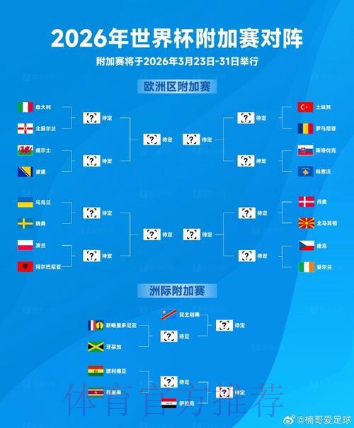 2026世界杯滚球稳定入口地址 2026世界杯滚球稳定入口地址